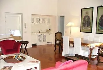 Italy Rents Duomo Apartment Florence Italy
